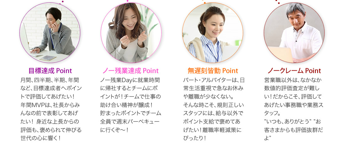 ふくふくインセンティブギフトでポイントをギフト