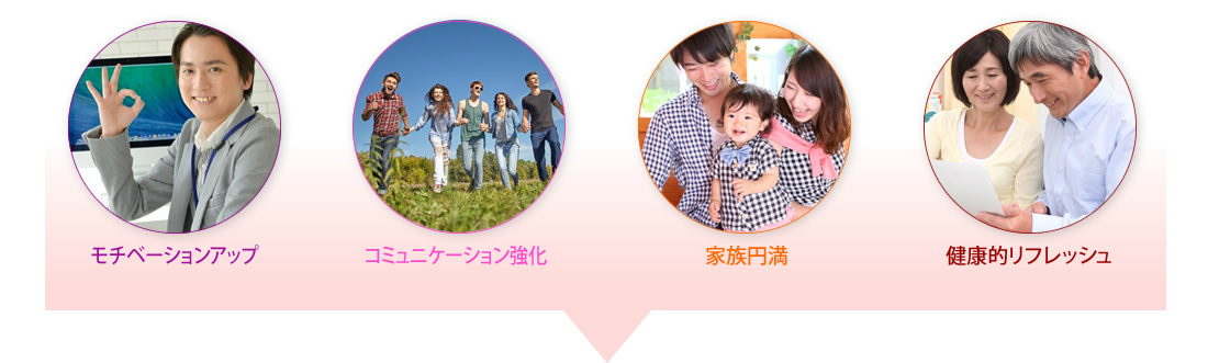 ポイント交換でモチベーションアップ