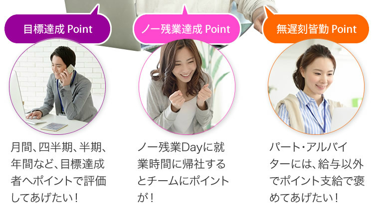 ポイントをもらって嬉しい従業員